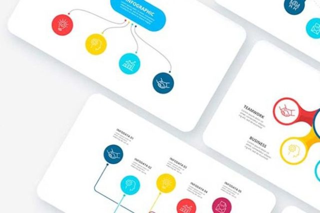 How To Design A Flow Chart 640x427 