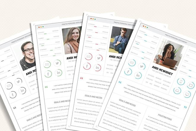 persona-templates 15+ Best Persona Templates (For Users, Buyers & Marketing) design tips 