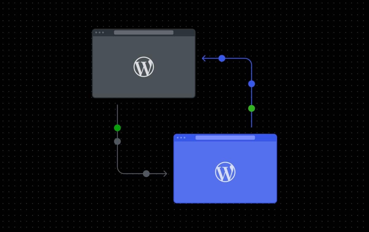 studio-sync-wordpress-com Meet Studio Sync for WordPress.com WordPress 